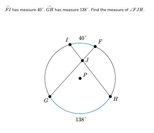 FI has measure 40°. GH has measure 138°. Find the measure of ZFJH.
G
I 40°
J
P
138°
F
H