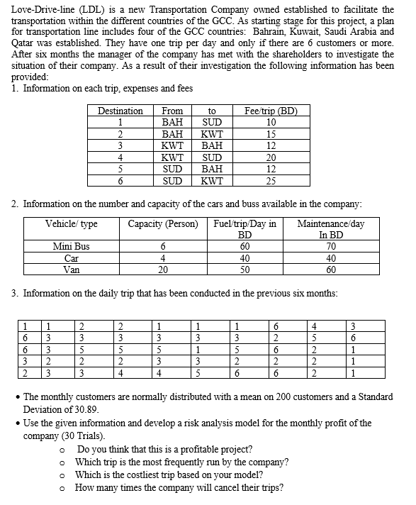 Love-Drive-line (LDL) is a new Transportation Company owned established to facilitate the
transportation within the different countries of the GCC. As starting stage for this project, a plan
for transportation line includes four of the GCC countries: Bahrain, Kuwait, Saudi Arabia and
Qatar was established. They have one trip per day and only if there are 6 customers or more.
After six months the manager of the company has met with the shareholders to investigate the
situation of their company. As a result of their investigation the following information has been
provided:
1. Information on each trip, expenses and fees
Destination
From
ВАН
Fee/trip (BD)
to
1
SUD
10
ВАН
KWT
15
3
KWT
ВАН
12
4
KWT
SUD
20
5
SUD
ВАН
12
SUD
KWT
25
2. Information on the number and capacity of the cars and buss available in the company:
Vehicle/ type
Capacity (Person) Fuel/trip/Day in
BD
60
Maintenance/day
In BD
Mini Bus
70
Car
Van
4
40
40
20
50
60
3. Information on the daily trip that has been conducted in the previous six months:
1
2
2
1
1
4
3
3
3
3
3
2
5
6.
3
5
5
5
1
5
6
2
2
2
3
3
2
2
2
1
3
3
4
4
5
6
6
2
1
• The monthly customers are normally distributed with a mean on 200 customers and a Standard
Deviation of 30.89.
• Use the given information and develop a risk analysis model for the monthly profit of the
company (30 Trials).
Do you think that this is a profitable project?
• Which trip is the most frequently run by the company?
• Which is the costliest trip based on your model?
• How many times the company will cancel their trips?
16632
