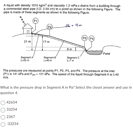 A liquid with density 1010 kg/m³ and viscosity 1.2 mPa.s drains from a building through
a commercial steel pipe (I.D. 2.54 cm) to a pond as shown in the following Figure. The
pipe is made of three segments as shown in the following Figure.
14m
21 m
Segment A
L-25 m
42654
33254
2367
-33254
(P2)
17 m
Segment B
L-40 m
6 m
Segment C
L=7 m
(P3) (P4)
Pond
The pressures are measured at points P1, P2, P3, and P4. The pressure at the inlet
(P1) is 141 kPa and Patm = 101 kPa. The speed of the liquid through Segment A is 0.40
m/s.
What is the pressure drop in Segment A in Pa? Select the closet answer and use in
question 4.