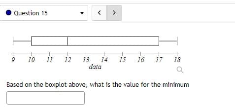Question 15
10
11
12
14
16
13
data
15
17
18
Based on the boxplot above, what is the value for the minimum
