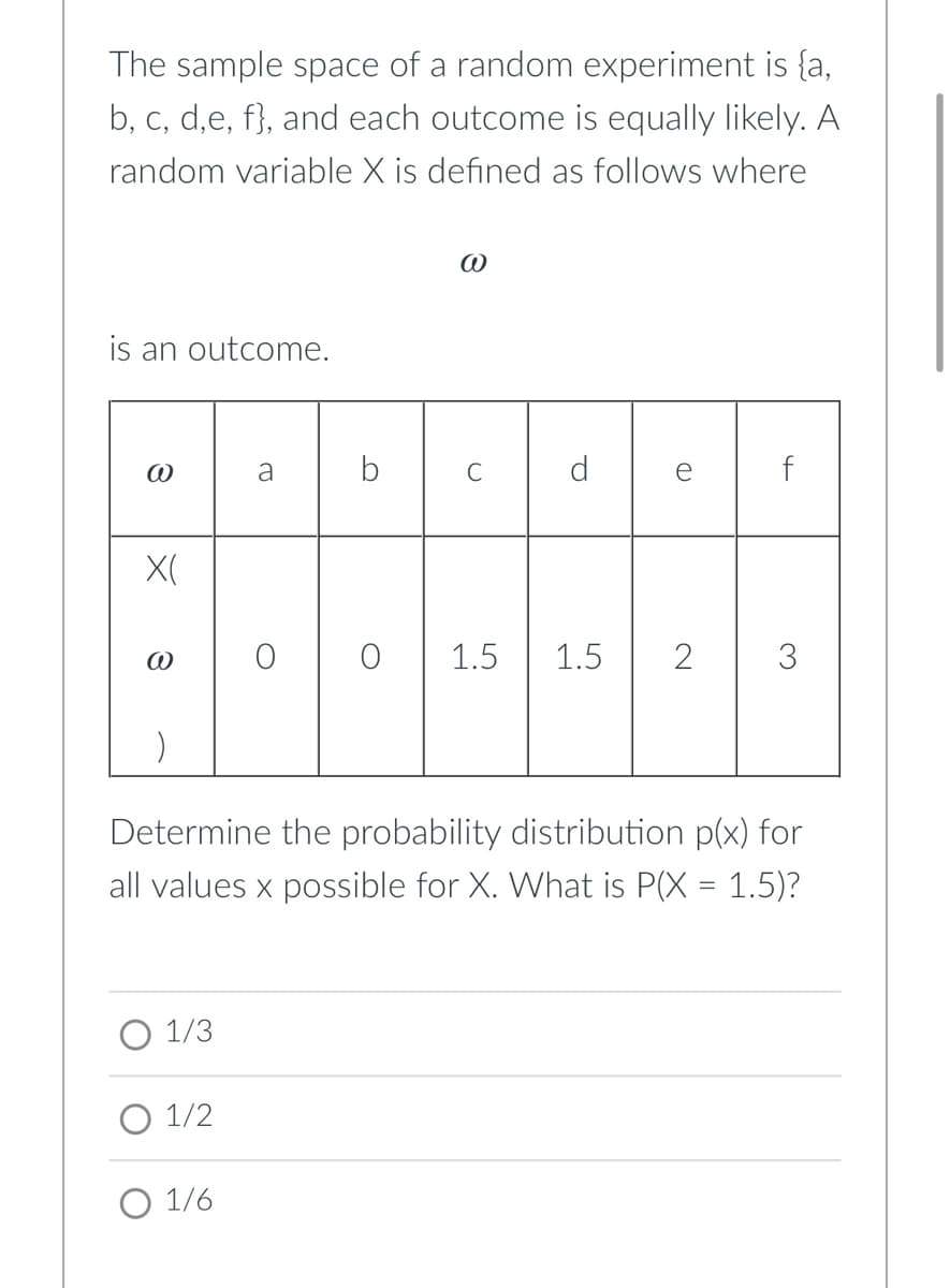 The sample space of a random experiment is {a,
b, c, d,e, f}, and each outcome is equally likely. A
random variable X is defined as follows where
is an outcome.
a
b
C
d
X(
|o 1.5
1.5
3
Determine the probability distribution p(x) for
all values x possible for X. What is P(X = 1.5)?
O 1/3
O 1/2
O 1/6
