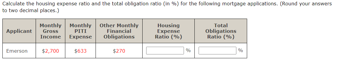 Calculate the housing expense ratio and the total obligation ratio (in %) for the following mortgage applications. (Round your answers
to two decimal places.)
Applicant
Emerson
Monthly Monthly
Gross
PITI
Income Expense
$2,700
$633
Other Monthly
Financial
Obligations
$270
Housing
Expense
Ratio (%)
%
Total
Obligations
Ratio (%)
%