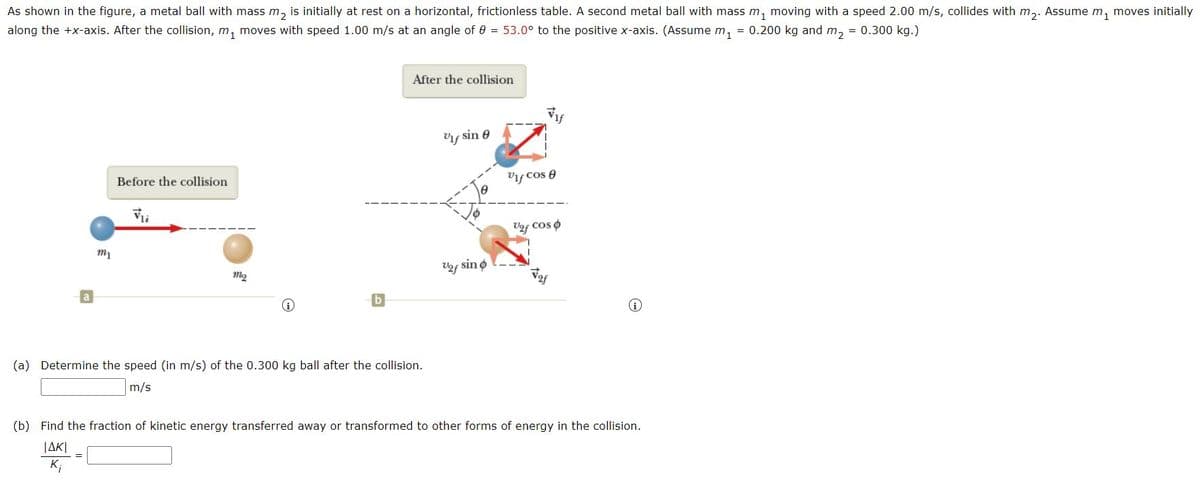 As shown in the figure, a metal ball with mass m, is initially at rest on a horizontal, frictionless table. A second metal ball with mass m, moving with a speed 2.00 m/s, collides with m,. Assume m, moves initially
along the +x-axis. After the collision, m, moves with speed 1.00 m/s at an angle of 0 = 53.0° to the positive x-axis. (Assume m, = 0.200 kg and m, = 0.300 kg.)
After the collision
Uf sin e
Before the collision
Vif cos e
Vaf coS Ø
Uf sin ø
a
b
(a) Determine the speed (in m/s) of the 0.300 kg ball after the collision.
m/s
(b) Find the fraction of kinetic energy transferred away or transformed to other forms of energy in the collision.
JAK|
K;
