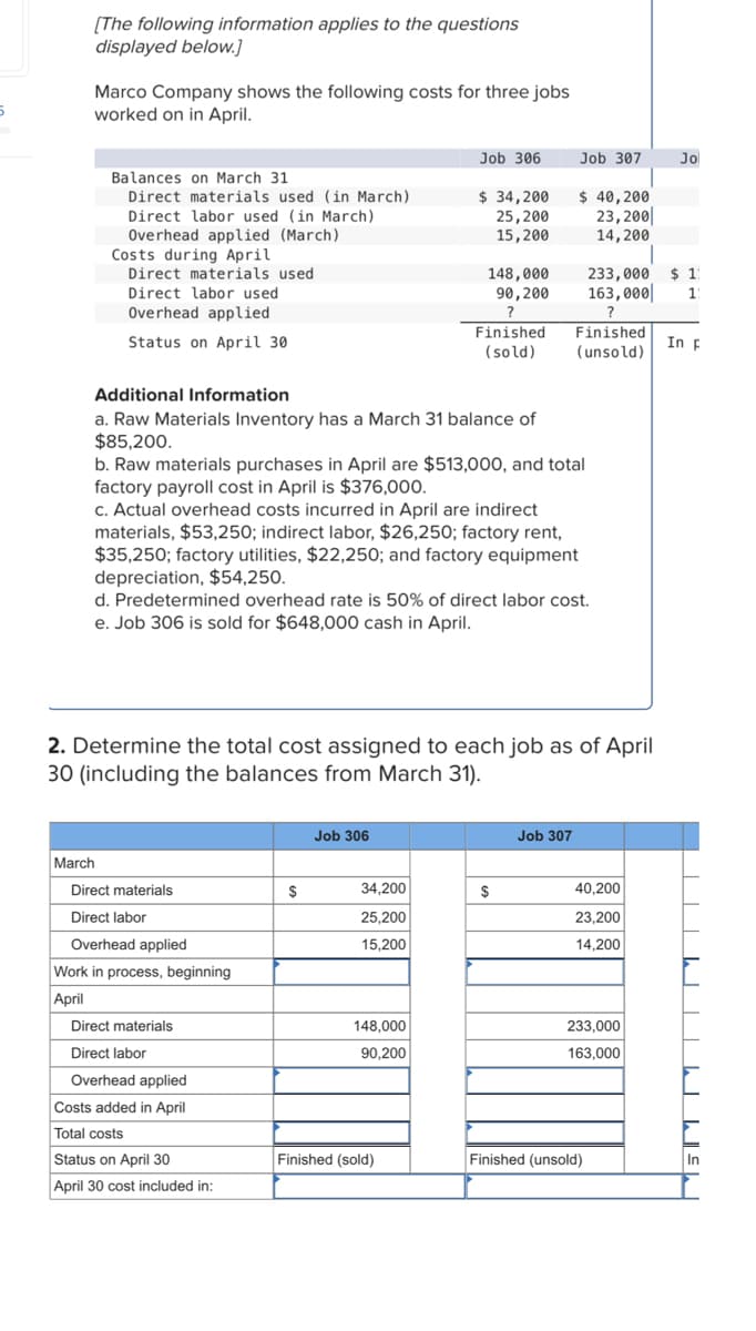 5
[The following information applies to the questions
displayed below.]
Marco Company shows the following costs for three jobs
worked on in April.
March
Balances on March 31
Direct materials used (in March)
Direct labor used (in March)
Overhead applied (March)
Costs during April
Direct materials used
Direct labor used
Overhead applied
Status on April 30
Additional Information
a. Raw Materials Inventory has a March 31 balance of
$85,200.
Direct materials
Direct labor
Overhead applied
Work in process, beginning
April
b. Raw materials purchases in April are $513,000, and total
factory payroll cost in April is $376,000.
c. Actual overhead costs incurred in April are indirect
materials, $53,250; indirect labor, $26,250; factory rent,
$35,250; factory utilities, $22,250; and factory equipment
depreciation, $54,250.
Direct materials
Direct labor
Overhead applied
Costs added in April
Total costs
Status on April 30
April 30 cost included in:
$
Job 306
d. Predetermined overhead rate is 50% of direct labor cost.
e. Job 306 is sold for $648,000 cash in April.
2. Determine the total cost assigned to each job as of April
30 (including the balances from March 31).
Job 306
$ 34,200
25,200
15,200
34,200
25,200
15,200
148,000
90,200
?
Finished
(sold)
148,000
90,200
Finished (sold)
Job 307
$ 40,200
23, 200
14,200
$
Job 307
Finished.
(unsold)
T
233,000 $1
163,000 1:
?
40,200
23,200
14,200
233,000
163,000
Finished (unsold)
Jo
In p
---- |||||
M5M