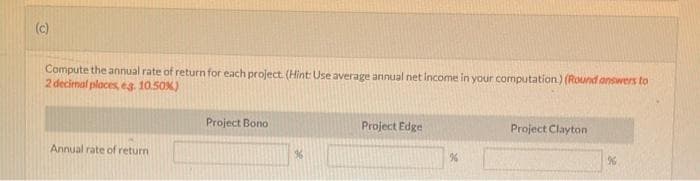 (c)
Compute the annual rate of return for each project. (Hint: Use average annual net income in your computation.) (Round answers to
2 decimal places, eg. 10.50%)
Annual rate of return
Project Bono
%6
Project Edge
96
Project Clayton
%