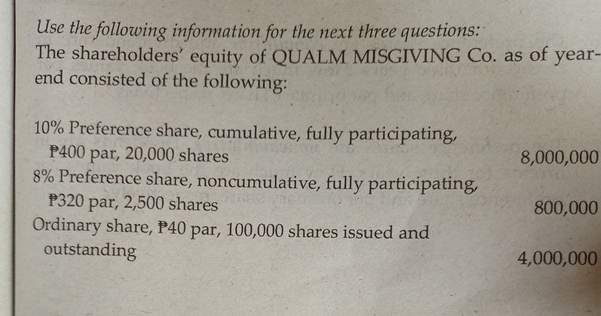 Use the following information for the next three questions:
The shareholders' equity of QUALM MISGIVING Co. as of year-
end consisted of the following:
10% Preference share, cumulative, fully participating,
P400 par, 20,000 shares
8% Preference share, noncumulative, fully participating,
8,000,000
P320 par, 2,500 shares
800,000
Ordinary share, P40 par, 100,000 shares issued and
outstanding
4,000,000

