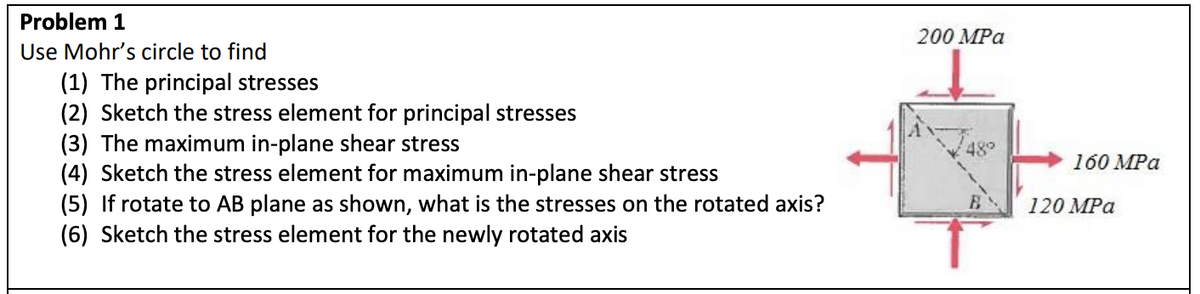 Problem 1
200 MPa
Use Mohr's circle to find
(1) The principal stresses
(2) Sketch the stress element for principal stresses
(3) The maximum in-plane shear stress
(4) Sketch the stress element for maximum in-plane shear stress
(5) If rotate to AB plane as shown, what is the stresses on the rotated axis?
(6) Sketch the stress element for the newly rotated axis
489
160 MPa
120 MPa
