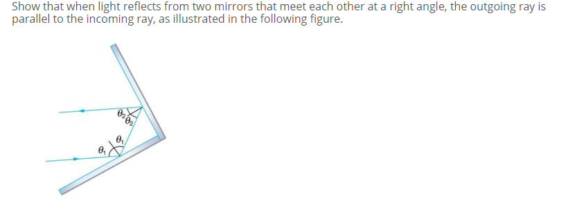 Show that when light reflects from two mirrors that meet each other at a right angle, the outgoing ray is
parallel to the incoming ray, as illustrated in the following figure.
