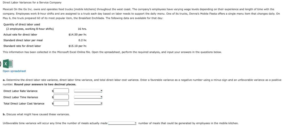 Direct Labor Variances for a Service Company
Mexicali On the Go Inc. owns and operates food trucks (mobile kitchens) throughout the west coast. The company's employees have varying wage levels depending on their experience and length of time with the
company. Employees work 8-hour shifts and are assigned to a truck each day based on labor needs to support the daily menu. One of its trucks, Donna's Mobile Fiesta offers a single menu item that changes daily. On
May 6, the truck prepared 60 of its most popular item, the Breakfast Enchilada. The following data are available for that day:
Quantity of direct labor used
(2 employees, working 8-hour shifts)
Actual rate for direct labor
16 hrs.
$14.50 per hr.
0.2 hr.
$15.10 per hr.
This information has been collected in the Microsoft Excel Online file. Open the spreadsheet, perform the required analysis, and input your answers in the questions below.
Standard direct labor per meal
Standard rate for direct labor
Open spreadsheet
a. Determine the direct labor rate variance, direct labor time variance, and total direct labor cost variance. Enter a favorable variance as a negative number using a minus sign and an unfavorable variance as a positive
number. Round your answers to two decimal places.
Direct Labor Rate Variance
Direct Labor Time Variance
Total Direct Labor Cost Variance
b. Discuss what might have caused these variances.
Unfavorable time variance will occur any time the number of meals actually made
number of meals that could be generated by employees in the mobile kitchen.