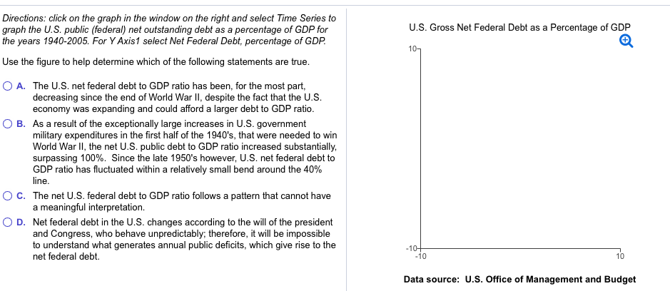 Directions: click on the graph in the window on the right and select Time Series to
graph the U.S. public (federal) net outstanding debt as a percentage of GDP for
the years 1940-2005. For Y Axis1 select Net Federal Debt, percentage of GDP.
Use the figure to help determine which of the following statements are true.
O A.
The U.S. net federal debt to GDP ratio has been, for the most part,
decreasing since the end of World War II, despite the fact that the U.S.
economy was expanding and could afford a larger debt to GDP ratio.
OB. As a result of the exceptionally large increases in U.S. government
military expenditures in the first half of the 1940's, that were needed to win
World War II, the net U.S. public debt to GDP ratio increased substantially,
surpassing 100%. Since the late 1950's however, U.S. net federal debt to
GDP ratio has fluctuated within a relatively small bend around the 40%
line.
OC. The net U.S. federal debt to GDP ratio follows a pattern that cannot have
a meaningful interpretation.
O D.
Net federal debt in the U.S. changes according to the will of the president
and Congress, who behave unpredictably; therefore, it will be impossible
to understand what generates annual public deficits, which give rise to the
net federal debt.
U.S. Gross Net Federal Debt as a Percentage of GDP
10
-10+
-10
10
Data source: U.S. Office of Management and Budget