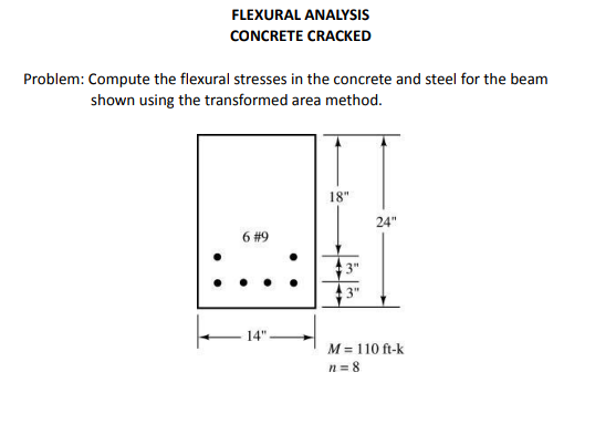 FLEXURAL ANALYSIS
CONCRETE CRACKED
Problem: Compute the flexural stresses in the concrete and steel for the beam
shown using the transformed area method.
18"
24"
6 #9
14"
M = 110 ft-k
n = 8
