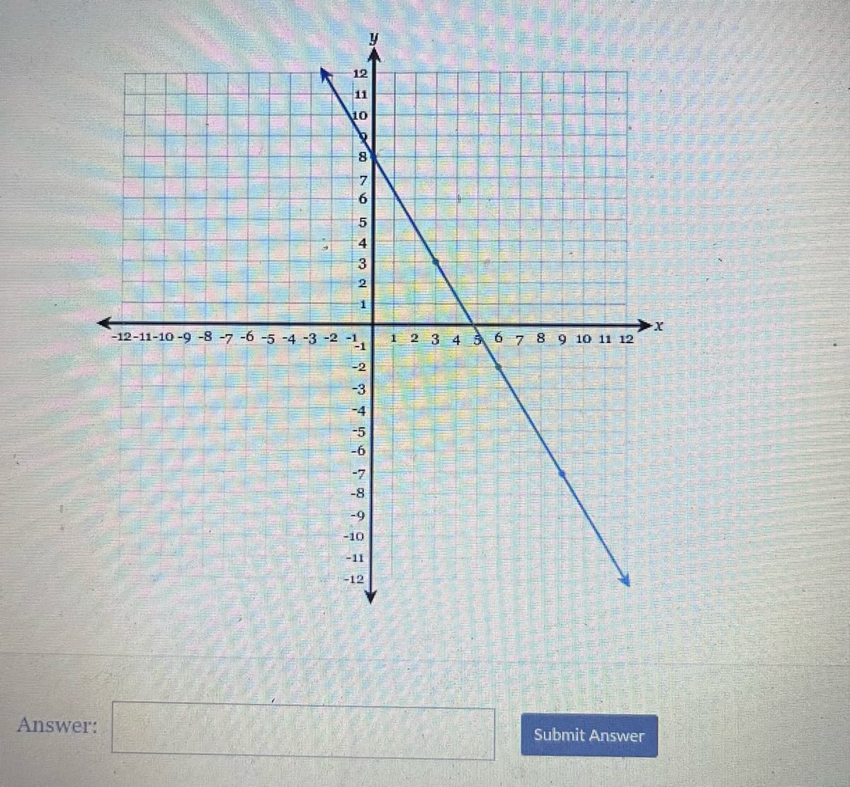 Answer:
12
11
10
17
8
7
94
6
543 a
2
1
-12-11-10-9-8-7 -6 -5 -4 -3 -2 -¹₁
***** 7
-8
-9
-10
<-11
-12
y
→x
1 2 3 4 5 6 7 8 9 10 11 12
Submit Answer