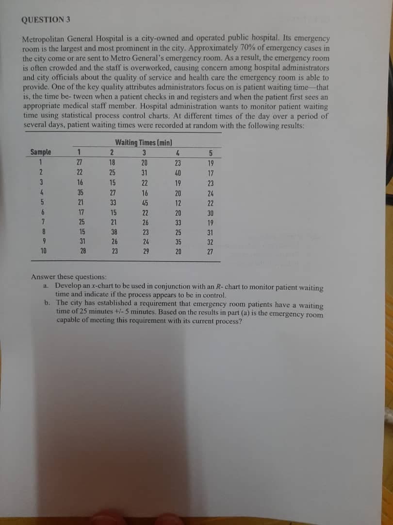 QUESTION 3
Metropolitan General Hospital is a city-owned and operated public hospital. Its emergency
room is the largest and most prominent in the city. Approximately 70% of emergency cases in
the city come or are sent to Metro General's emergency room. As a result, the emergency room
is often crowded and the staff is overworked, causing concern among hospital administrators
and city officials about the quality of service and health care the emergency room is able to
provide. One of the key quality attributes administrators focus on is patient waiting time that
is, the time be- tween when a patient checks in and registers and when the patient first sees an
appropriate medical staff member. Hospital administration wants to monitor patient waiting
time using statistical process control charts. At different times of the day over a period of
several days, patient waiting times were recorded at random with the following results:
Sample
1
2
3
4
5
6
7
8
9
10
1 7 22 6 25 21 17 25 15 1 28
27
16
35
31
Answer these questions:
2
18
Waiting Times (min)
3
25
15
27
33
15
21
38
26
23
SENKYNNINS
20
31
22
16
45
22
26
23
24
29
4
23
40
19
20
12
20
33
25
35
20
5
19
17
23
24
22
30
19
31
32
27
a. Develop an x-chart to be used in conjunction with an R- chart to monitor patient waiting
time and indicate if the process appears to be in control.
b.
The city has established a requirement that emergency room patients have a waiting
time of 25 minutes +/- 5 minutes. Based on the results in part (a) is the emergency room
capable of meeting this requirement with its current process?