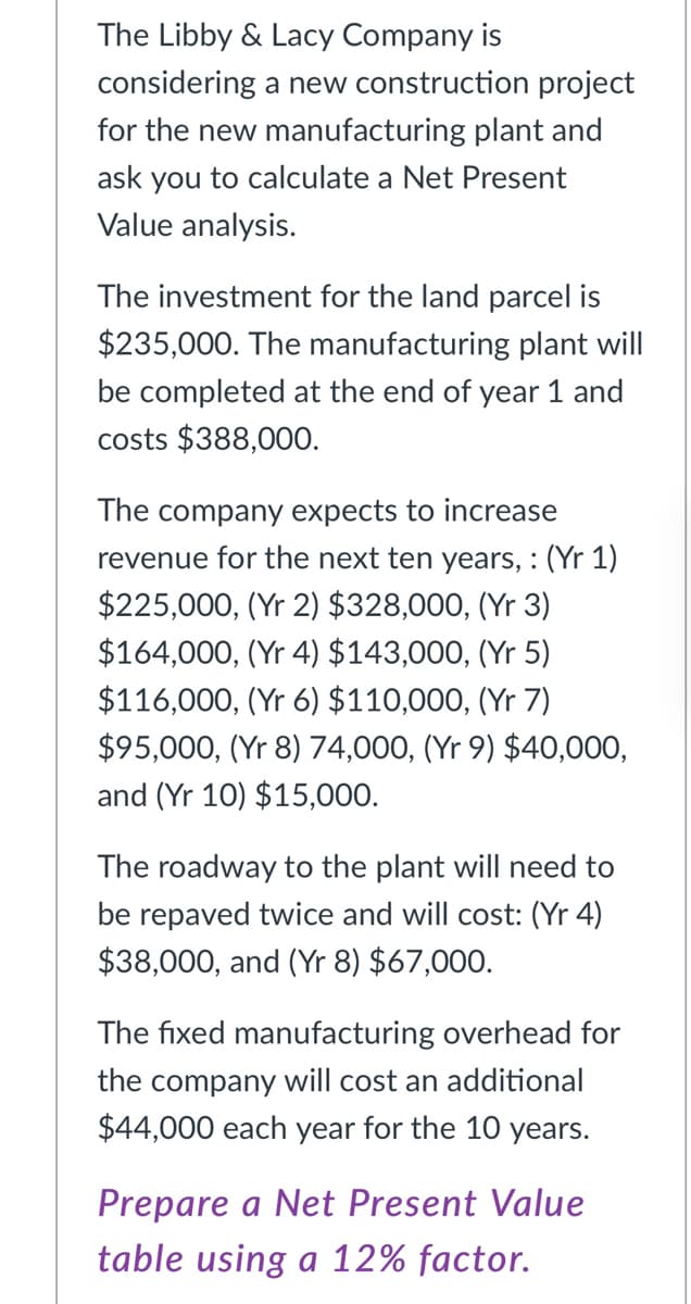 The Libby & Lacy Company is
considering a new construction project
for the new manufacturing plant and
ask you to calculate a Net Present
Value analysis.
The investment for the land parcel is
$235,000. The manufacturing plant will
be completed at the end of year 1 and
costs $388,000.
The company expects to increase
revenue for the next ten years, : (Yr 1)
$225,000, (Yr 2) $328,000, (Yr 3)
$164,000, (Yr 4) $143,000, (Yr 5)
$116,000, (Yr 6) $110,000, (Yr 7)
$95,000, (Yr 8) 74,000, (Yr 9) $40,000,
and (Yr 10) $15,000.
The roadway to the plant will need to
be repaved twice and will cost: (Yr 4)
$38,000, and (Yr 8) $67,000.
The fixed manufacturing overhead for
the company will cost an additional
$44,000 each year for the 10 years.
Prepare a Net Present Value
table using a 12% factor.
