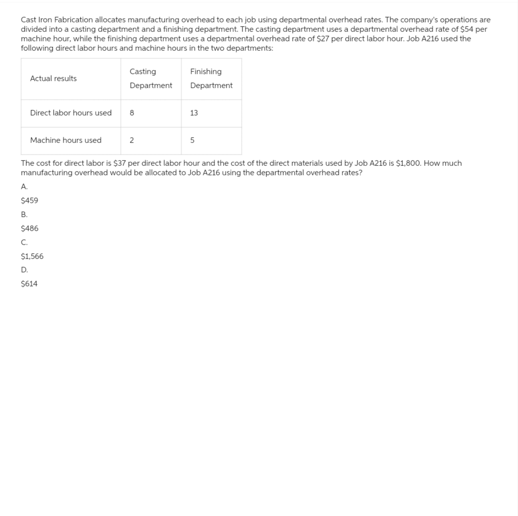 Cast Iron Fabrication allocates manufacturing overhead to each job using departmental overhead rates. The company's operations are
divided into a casting department and a finishing department. The casting department uses a departmental overhead rate of $54 per
machine hour, while the finishing department uses a departmental overhead rate of $27 per direct labor hour. Job A216 used the
following direct labor hours and machine hours in the two departments:
Actual results
Direct labor hours used
Machine hours used
Casting
Department
A.
$459
B.
$486
C.
$1,566
D.
$614
8
2
Finishing
Department
13
5
The cost for direct labor is $37 per direct labor hour and the cost of the direct materials used by Job A216 is $1,800. How much
manufacturing overhead would be allocated to Job A216 using the departmental overhead rates?