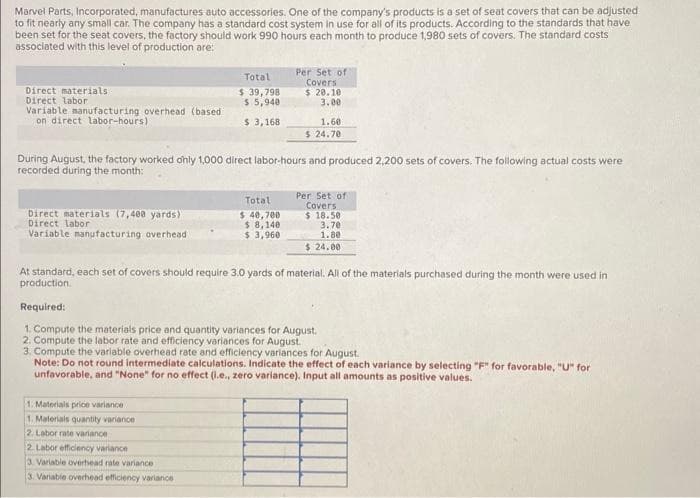 Marvel Parts, Incorporated, manufactures auto accessories. One of the company's products is a set of seat covers that can be adjusted
to fit nearly any small car. The company has a standard cost system in use for all of its products. According to the standards that have
been set for the seat covers, the factory should work 990 hours each month to produce 1,980 sets of covers. The standard costs
associated with this level of production are:
Direct materials
Direct labor
Variable manufacturing overhead (based
on direct labor-hours)
Direct materials (7,400 yards)
Direct labor
Variable manufacturing overhead
Total
$ 39,798
$ 5,940
$ 3,168
During August, the factory worked only 1,000 direct labor-hours and produced 2,200 sets of covers. The following actual costs were
recorded during the month:
1. Materials price variance
1. Materials quantity variance
2. Labor rate variance
2. Labor efficiency variance
3. Variable overhead rate variance
3. Variable overhead efficiency variance
Per Set of
Covers
$ 20.10
3.00
Total
$ 40,700
$ 8,140
$ 3,960
1.60
$24.70
Per Set of
Covers
$ 18.50
At standard, each set of covers should require 3.0 yards of material. All of the materials purchased during the month were used in
production.
Required:
1. Compute the materials price and quantity variances for August.
2. Compute the labor rate and efficiency variances for August.
3. Compute the variable overhead rate and efficiency variances for August.
Note: Do not round intermediate calculations. Indicate the effect of each variance by selecting "F" for favorable, "U" for
unfavorable, and "None" for no effect (i.e., zero variance). Input all amounts as positive values.
3.70
1.80
$ 24.00