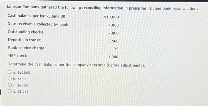 Jamison Company gathered the following reconciling information in preparing its June bank reconciliation:
Cash balance per bank, June 30
$13,000
Note receivable collected by bank
4,000
7,000
2,500
35
Outstanding checks
Deposits in transit
Bank service charge
NSF check
1,900
Determine the cash balance per the company's records (before adjustments).
O a. $10.565
Ob. $15,065
Oc. $6,435
Od. $8,065