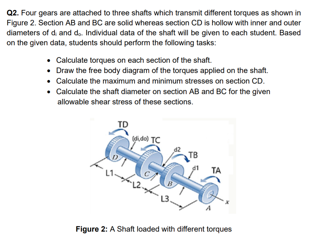 Q2. Four gears are attached to three shafts which transmit different torques as shown in
Figure 2. Section AB and BC are solid whereas section CD is hollow with inner and outer
diameters of d¡ and do. Individual data of the shaft will be given to each student. Based
on the given data, students should perform the following tasks:
Calculate torques on each section of the shaft.
• Draw the free body diagram of the torques applied on the shaft.
Calculate the maximum and minimum stresses on section CD.
• Calculate the shaft diameter on section AB and BC for the given
allowable shear stress of these sections.
TD
GGGH
(di,do) TC
d2
TB
TA
X.
Figure 2: A Shaft loaded with different torques
