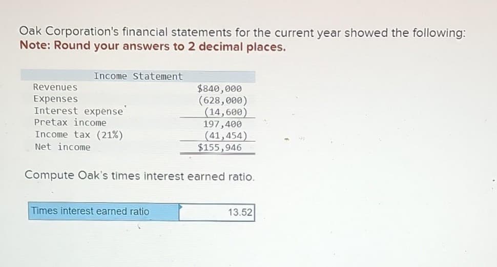 Oak Corporation's financial statements for the current year showed the following:
Note: Round your answers to 2 decimal places.
Income Statement
Revenues
Expenses
Interest expense
Pretax income
Income tax (21%)
Net income
$840,000
(628,000)
(14,600)
Times interest earned ratio
197,400
(41,454)
$155,946
Compute Oak's times interest earned ratio.
13.52