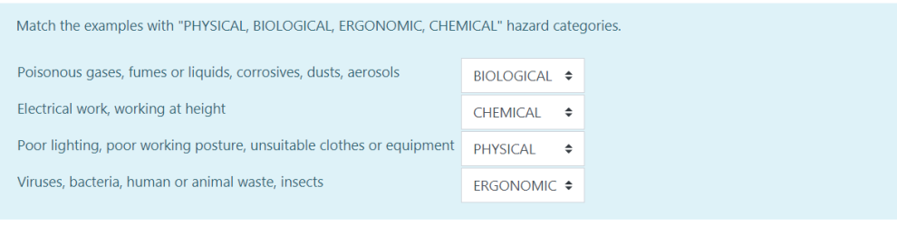 Match the examples with "PHYSICAL, BIOLOGICAL, ERGONOMIC, CHEMICAL" hazard categories.
Poisonous gases, fumes or liquids, corrosives, dusts, aerosols
BIOLOGICAL +
Electrical work, working at height
CHEMICAL
Poor lighting, poor working posture, unsuitable clothes or equipment
PHYSICAL
Viruses, bacteria, human or animal waste, insects
ERGONOMIC +
