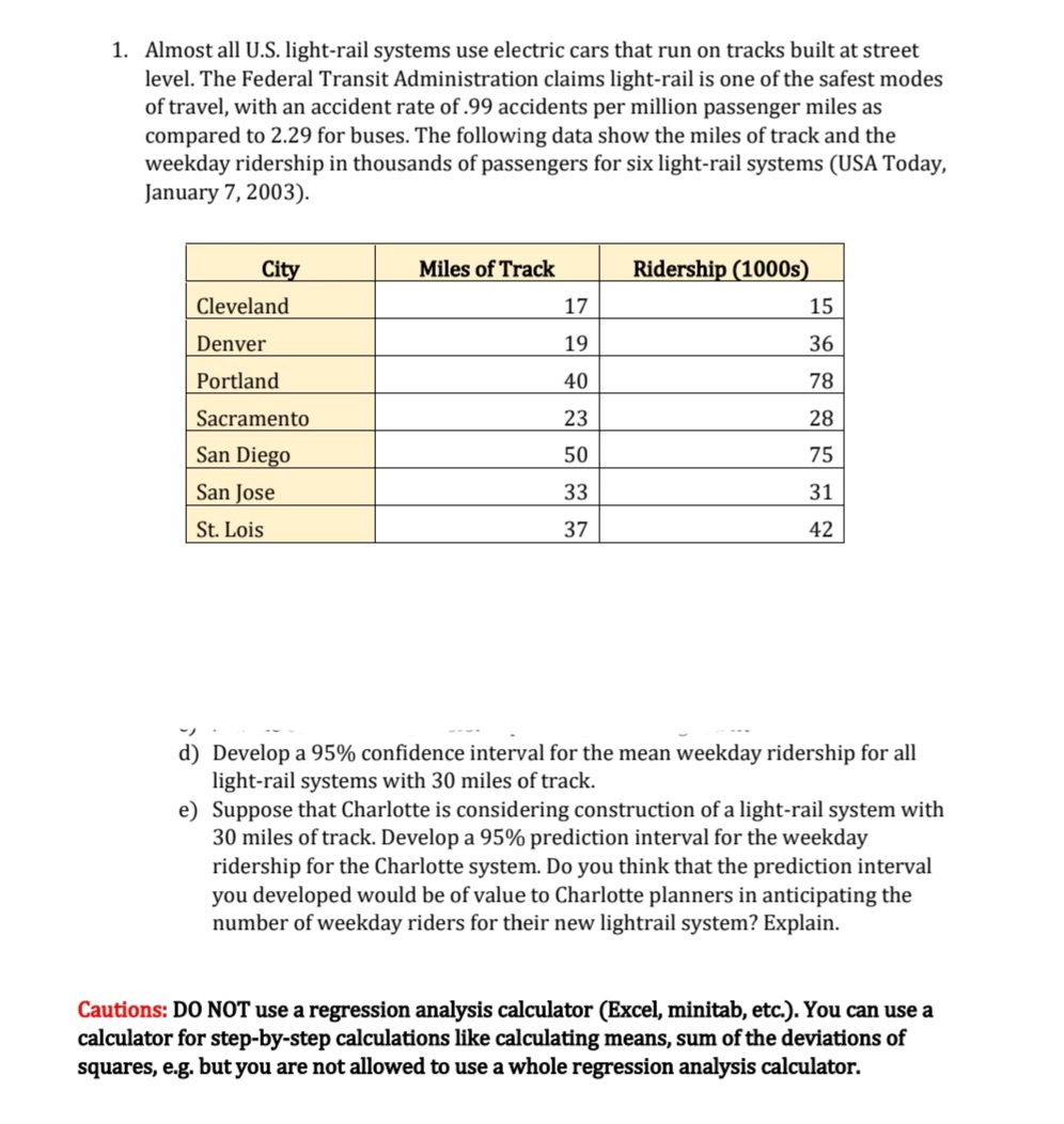 1. Almost all U.S. light-rail systems use electric cars that run on tracks built at street
level. The Federal Transit Administration claims light-rail is one of the safest modes
of travel, with an accident rate of .99 accidents per million passenger miles as
compared to 2.29 for buses. The following data show the miles of track and the
weekday ridership in thousands of passengers for six light-rail systems (USA Today,
January 7, 2003).
City
Miles of Track
Ridership (1000s)
Cleveland
17
15
Denver
19
36
Portland
40
78
Sacramento
23
28
San Diego
50
75
San Jose
33
31
St. Lois
37
42
d) Develop a 95% confidence interval for the mean weekday ridership for all
light-rail systems with 30 miles of track.
e) Suppose that Charlotte is considering construction of a light-rail system with
30 miles of track. Develop a 95% prediction interval for the weekday
ridership for the Charlotte system. Do you think that the prediction interval
you developed would be of value to Charlotte planners in anticipating the
number of weekday riders for their new lightrail system? Explain.
Cautions: DO NOT use a regression analysis calculator (Excel, minitab, etc.). You can use a
calculator for step-by-step calculations like calculating means, sum of the deviations of
squares, e.g. but you are not allowed to use a whole regression analysis calculator.
