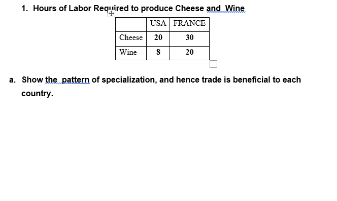 1. Hours of Labor Required to produce Cheese and Wine
USA FRANCE
Cheese
20
30
Wine
8
20
a. Show the pattern of specialization, and hence trade is beneficial to each
country.
