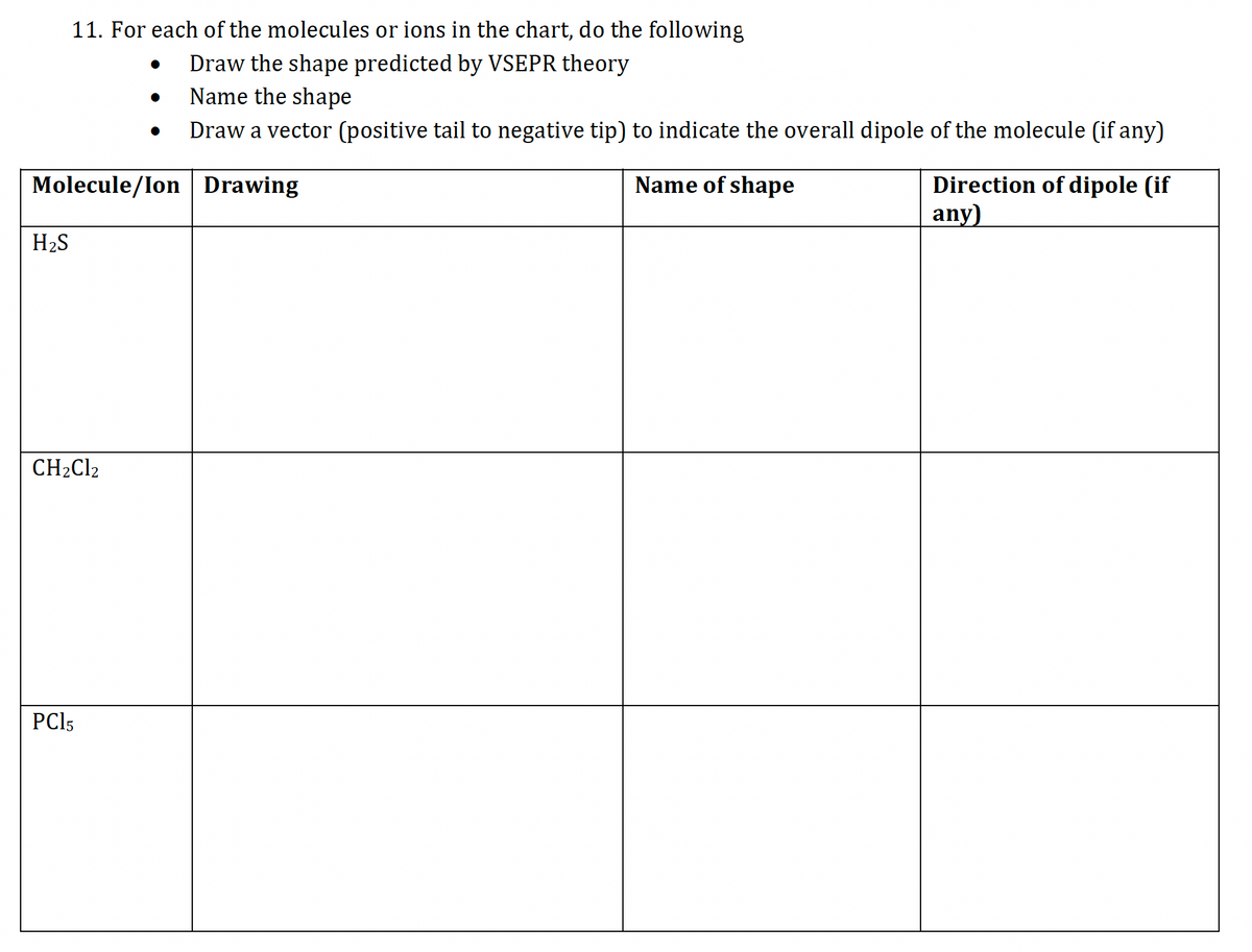 11. For each of the molecules or ions in the chart, do the following
Draw the shape predicted by VSEPR theory
Name the shape
Draw a vector (positive tail to negative tip) to indicate the overall dipole of the molecule (if any)
Name of shape
Molecule/Ion Drawing
H₂S
CH₂Cl2
PC15
Direction of dipole (if
any)