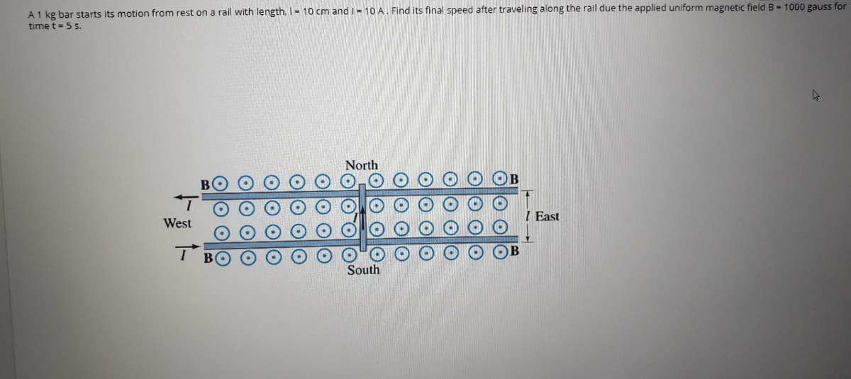 A1 kg bar starts its motion from rest on a rail with length, I- 10 cm and I= 10 A. Find its final speed after traveling along the rail due the applied uniform magnetic field B- 1000 gauss for
time t = 5 5.
North
East
West
South
olo olo
Ollo ollo
OO Ollo
OlO OIO
OO OO
OO O0
OO O0
OO OO
OO OlO
O OO
