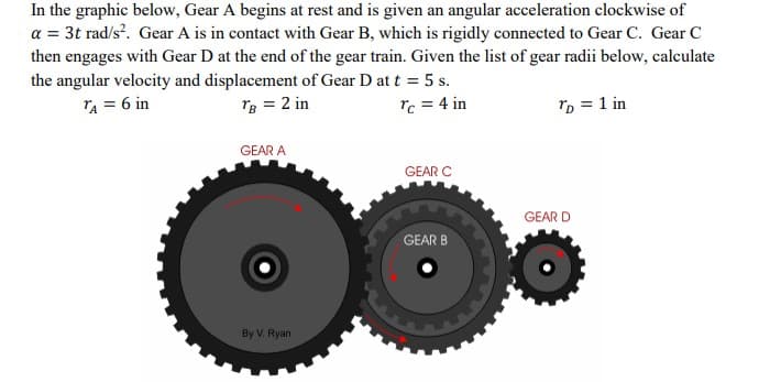 In the graphic below, Gear A begins at rest and is given an angular acceleration clockwise of
a = 3t rad/s?. Gear A is in contact with Gear B, which is rigidly connected to Gear C. Gear C
then engages with Gear D at the end of the gear train. Given the list of gear radii below, calculate
the angular velocity and displacement of Gear D at t = 5 s.
rA = 6 in
TB = 2 in
rc = 4 in
rp = 1 in
GEAR A
GEAR C
GEAR D
GEAR B
By V. Ryan

