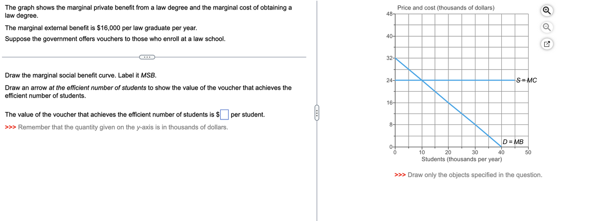 The graph shows the marginal private benefit from a law degree and the marginal cost of obtaining a
law degree.
The marginal external benefit is $16,000 per law graduate per year.
Suppose the government offers vouchers to those who enroll at a law school.
Draw the marginal social benefit curve. Label it MSB.
Draw an arrow at the efficient number of students to show the value of the voucher that achieves the
efficient number of students.
The value of the voucher that achieves the efficient number of students is $
>>> Remember that the quantity given on the y-axis is in thousands of dollars.
per student.
C
48-
40-
32-
24-
16-
8-
Price and cost (thousands of dollars)
S=MC
D = MB
10
30
40
Students (thousands per year)
>>> Draw only the objects specified in the question.
20
50
o