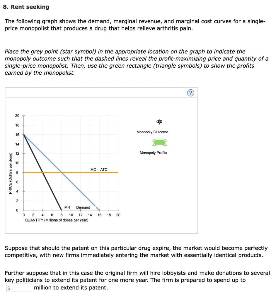 8. Rent seeking
The following graph shows the demand, marginal revenue, and marginal cost curves for a single-
price monopolist that produces a drug that helps relieve arthritis pain.
Place the grey point (star symbol) in the appropriate location on the graph to indicate the
monopoly outcome such that the dashed lines reveal the profit-maximizing price and quantity of a
single-price monopolist. Then, use the green rectangle (triangle symbols) to show the profits
earned by the monopolist.
PRICE (Dollars per dose)
20
18
16
14
12
2
0
MC = ATC
MR
Demand
0 2 4 6
8 10 12 14 16 18 20
QUANTITY (Millions of doses per year)
Monopoly Outcome
Monopoly Profits
?
Suppose that should the patent on this particular drug expire, the market would become perfectly
competitive, with new firms immediately entering the market with essentially identical products.
Further suppose that in this case the original firm will hire lobbyists and make donations to several
key politicians to extend its patent for one more year. The firm is prepared to spend up to
$
million to extend its patent.