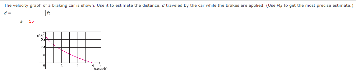 The velocity graph of a braking car is shown. Use it to estimate the distance, d traveled by the car while the brakes are applied. (Use M6 to get the most precise estimate.)
d =
ft
a = 15
(ft/s)
3a
2a
0
2
4
6
(seconds)