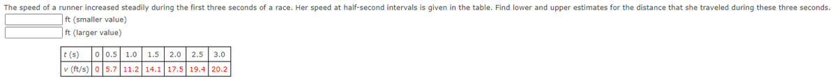 The speed of a runner increased steadily during the first three seconds of a race. Her speed at half-second intervals is given in the table. Find lower and upper estimates for the distance that she traveled during these three seconds.
ft (smaller value)
ft (larger value)
t (s) 0 0.5 1.0 1.5 2.0 2.5 3.0
v (ft/s) 0 5.7 11.2 14.1 17.5 19.4 20.2