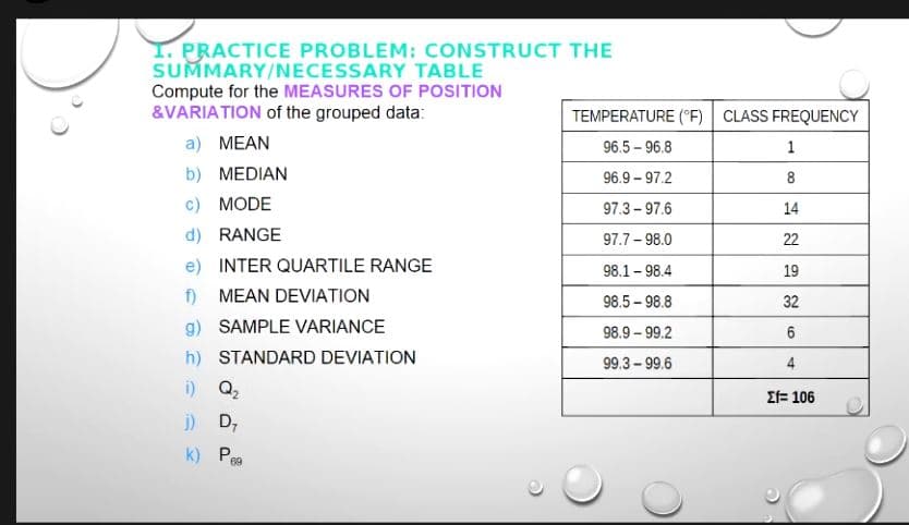 Compute for the MEASURES OF POSITION
&VARIATION of the grouped data:
a) MEAN
b) MEDIAN
c) MODE
