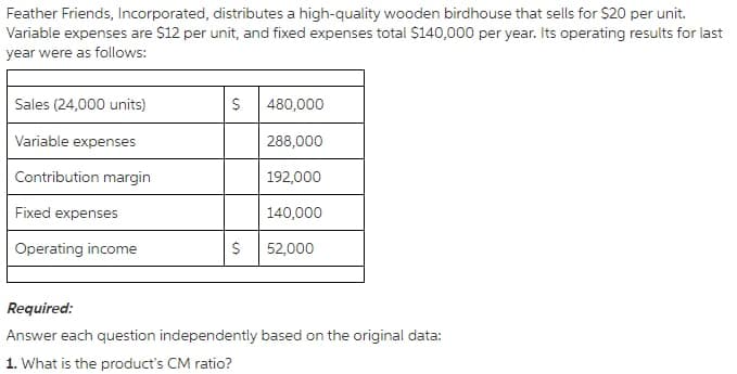 Feather Friends, Incorporated, distributes a high-quality wooden birdhouse that sells for $20 per unit.
Variable expenses are $12 per unit, and fixed expenses total $140,000 per year. Its operating results for last
year were as follows:
Sales (24,000 units)
480,000
Variable expenses
288,000
Contribution margin
192,000
Fixed expenses
140,000
Operating income
52,000
Required:
Answer each question independently based on the original data:
1. What is the product's CM ratio?
