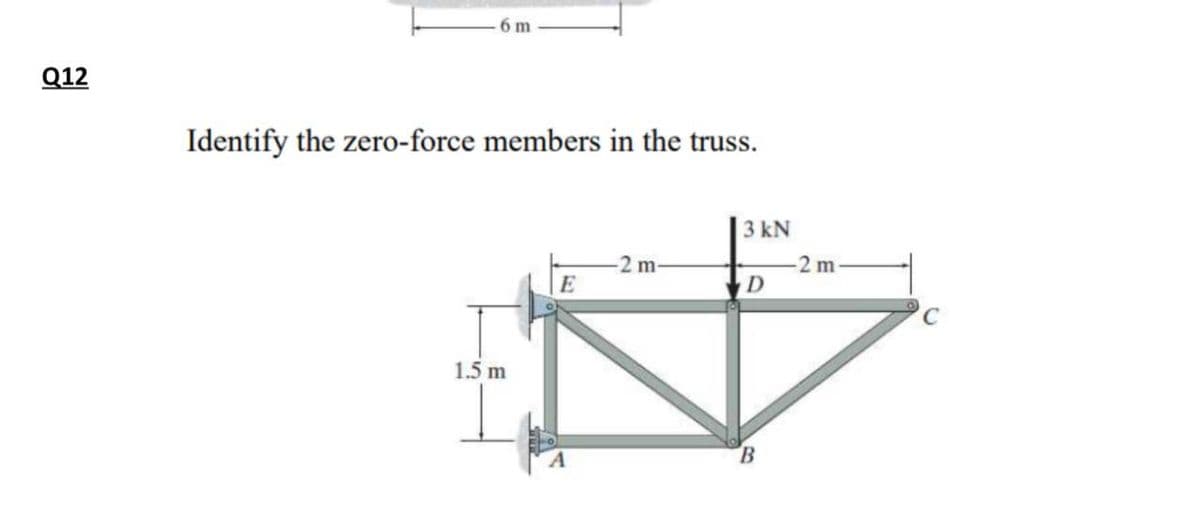 Q12
5 m
Identify the zero-force members in the truss.
1.5 m
E
-2 m
3 kN
D
B
-2 m-