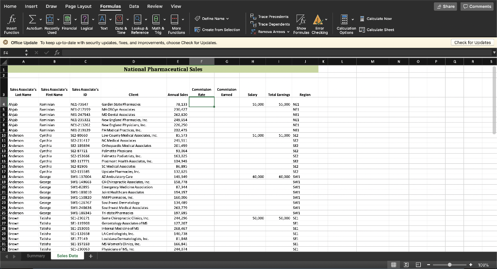 Home
Insert
Draw
Page Layout
Formulas
Data
Review
View
* Share
O Comments
fx
Σ.
e, Trace Precedents
H Trace Dependents
O
E Calculate Now
Define Name v
AutoSum Recently Financial Logical
Used
Error
E Remove Arrows v Formulas Checking
Calculation Calculate Sheet
Options
Insert
Text
Date & Lookup & Math &
Time
More
Fo Create fram Selection
Show
Function
Reference
Trig Functions
O office Update To keep up-to-date with security updates, fixes, and improvements, choose Check for Updates.
Check for Updates
F4
fxr
H
K
MI
P
1
National Pharmaceutical Sales
2
Sales Associate's Sales Associate's Sales Associate's
Commission
Commission
Last Name
First Name
ID
Client
Annual Sales
Rate
Earned
Salary
Total Earnings
Region
4 Ahjab
5 Mjab
6 Ahjab
7 Ahjab
A Ahjab
9 Anjab
10 Anderson
11 Anderson
12 Anderson
Raminian
NE1-73647
Garden State Pharmacies
78,133
55,000
55,000 NE1
MA OBGyn Assaciates
MD Dental Assaciates
New England Pharmacies, Inr
New Fruland Physiciars Inc.
PAModical Practices, Inc.
Low County Medical Asseciates, Ins.
Raminian
NE1-217199
230,427
NF1
Raminian
NE1 247543
262,620
NE1
Raminian
NE1-235322
249,654
NE1
Raminian
NE1-213262
226,250
NE1
Raminian
NEI 219129
232,475
NEI
SE2-B0G00
SE2-231417
Cynthie
85,573
51,000
51,000 SE2
Cynthia
NC Medical Associses
245,511
SE2
Cynthia
SEZ-189894
Crthopaedic Modical Associates
201,459
SE2
Cynthig
Cynthia
13 Anderson
SE2-87721
Palmetto Physicans
93,064
SE2
14 Anderson
15 Anderson
SE2-153656
Palmetto Padiatrists, Inc.
Piodmant Hoalth Asociatos, Inc.
163.025
SE2
Cynthia
SE2-117771
134,945
SEZ
SC Medical Associats
Upstate Pharmacies, Inc
AZ Ambulatory Care
CA Chiropractic Accociates, inc
Emergency Meditine Association
16 Anderson
17 Anderson
Cynthia
SE2-81900
86,895
SE2
Cynthia
SE2-115585
132.625
SE2
18 Anderson
19 Anderson
20 Anderson
Gearge
SWI-137004
145,349
60,000
60,000 SW1
George
SWi-14966
158,778
SWi
Gearpe
swi-82895
87,944
SW1
21 Anderson
Gearge
SW1-18801O
Joint Healthcare Associates
194,157
SWi
22 Anderson
23 Anderson
24 Anderson
25 Anderson
NM Pharmacies, Inc.
Southwest Dermatology
George
SWi-150820
160,006
Swi
George
sw1-126767
134,489
SW1
Geare
SW1-248635
Sauthwest Medical Assaciates
263,779
SWi
George
SWi-186345
Tri-state Pharmaties
197,695
SWi
26 Brown
Tstisha
SE1-230271
Bema Chirupratrtic Clinics, Inc.
244,296
50,000
50,000 SE1
SE
27 Brown
28 Brown
Tacisha
SE1-119903
Gerantology Associates of Mi
Internal Macicineof MS
LACardiolugists, Inc.
127,207
Tatisha
SE1-253055
268,467
SE
29 Brown
30 Brown
Tatisha
SE1-132658
140,738
81.BAR
SEI
Tatisha
SE1-77149
Lauisiana Dermatolagists, Inc.
81,848
SE!
31 Brown
Tatisha
SE-157203
MS Women's Clinics, Inc
166.841
SE!
32 Brown
Tatisha
SE1-230063
Physicians of MS, in
244,074
SEI
Summary
Sales Data
曲 国 四
100%
