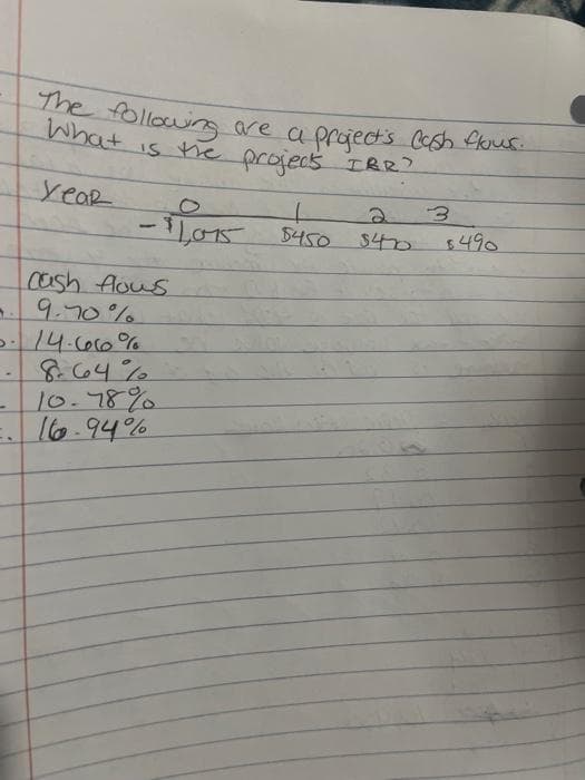 The following are a project's cash flows.
What is the projects
year
- 110155450
cash flows
- 9.70%
5. 14.660%.
8.64%
10.78%
.
=. 16.94%
IBR?
$450 $40
3
8490