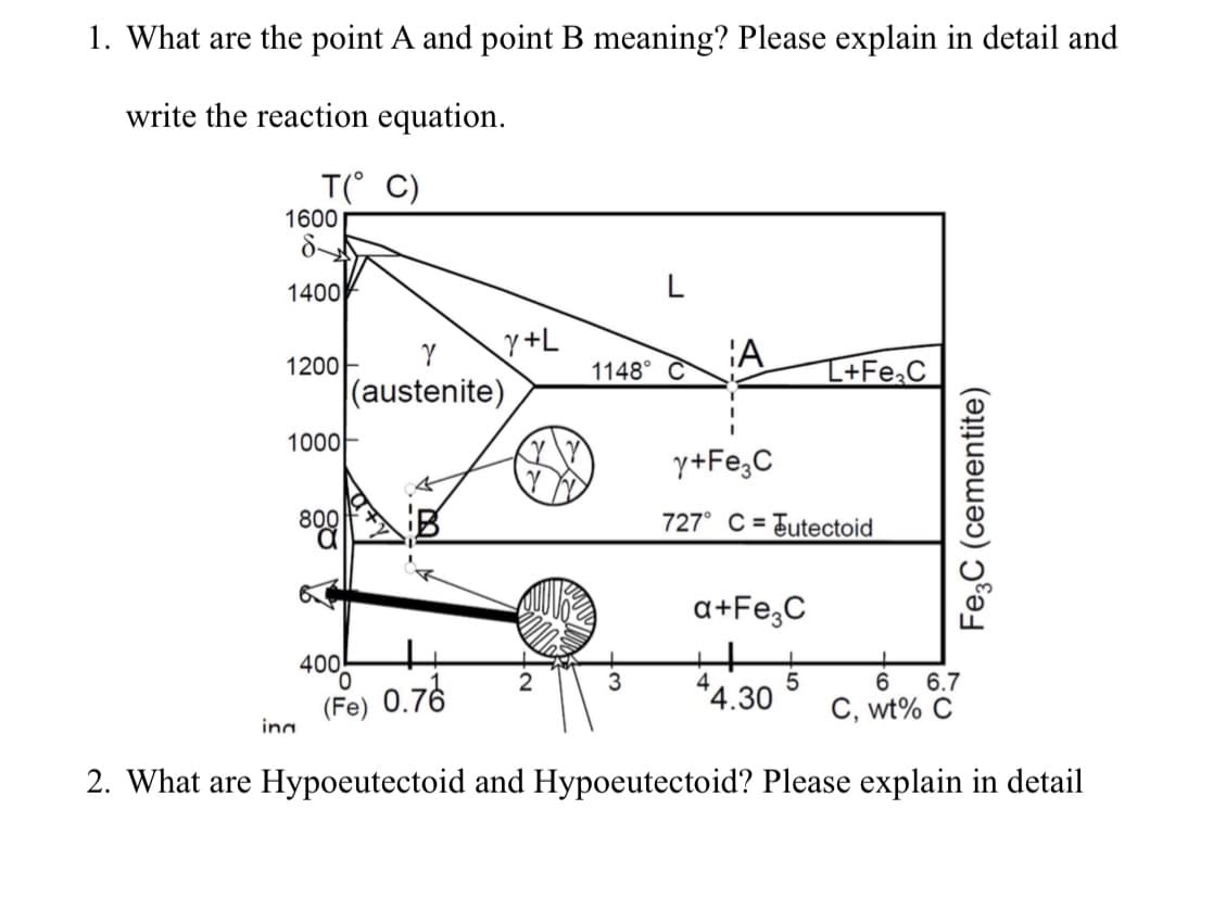 1. What are the point A and point B meaning? Please explain in detail and
write the reaction equation.
T(° C)
1600
1400
L
y+L
1200
1148° C
[+Fe;C
|(austenite)
1000
y+Fe;C
800
727° C = Eutectoid
a+Fe,C
400
3
0.76
4
4.30
6.
6.7
C, wt% C
(Fe)
ina
2. What are Hypoeutectoid and Hypoeutectoid? Please explain in detail
Fe,C (cementite)
