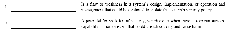 Is a flaw or weakness in a system's design, implementation, or operation and
management that could be exploited to violate the system's security policy.
A potential for violation of security, which exists when there is a circumstances,
capability, action or event that could breach security and cause harm.
2
