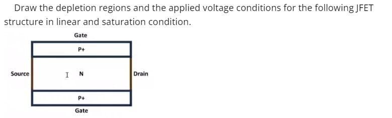 Draw the depletion regions and the applied voltage conditions for the following JFET
structure in linear and saturation condition.
Gate
P+
Source
I N
Drain
P+
Gate