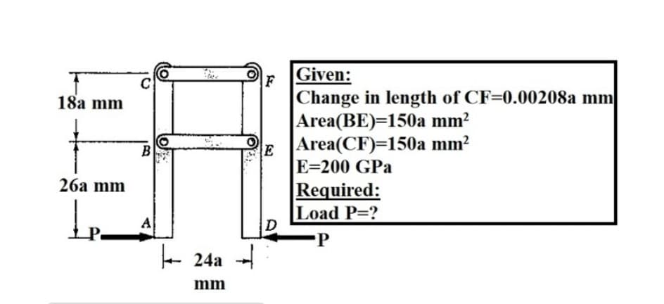 Given:
F
|Change in length of CF=0.00208a mm
Area(BE)=150a mm?
Area(CF)=150a mm²
18а mm
E
E=200 GPa
Required:
Load P=?
B
26а mm
A
P
- 24a -
mm
