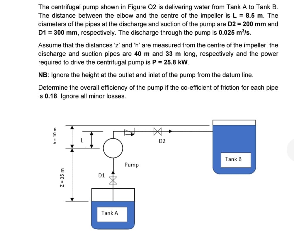 The centrifugal pump shown in Figure Q2 is delivering water from Tank A to Tank B.
The distance between the elbow and the centre of the impeller is L = 8.5 m. The
diameters of the pipes at the discharge and suction of the pump are D2 = 200 mm and
D1 = 300 mm, respectively. The discharge through the pump is 0.025 m³/s.
Assume that the distances 'z' and 'h' are measured from the centre of the impeller, the
discharge and suction pipes are 40 m and 33 m long, respectively and the power
required to drive the centrifugal pump is P = 25.8 kW.
NB: Ignore the height at the outlet and inlet of the pump from the datum line.
Determine the overall efficiency of the pump if the co-efficient of friction for each pipe
is 0.18. Ignore all minor losses.
h = 10 m
Z = 35 m
D1
Tank A
Pump
D2
Tank B