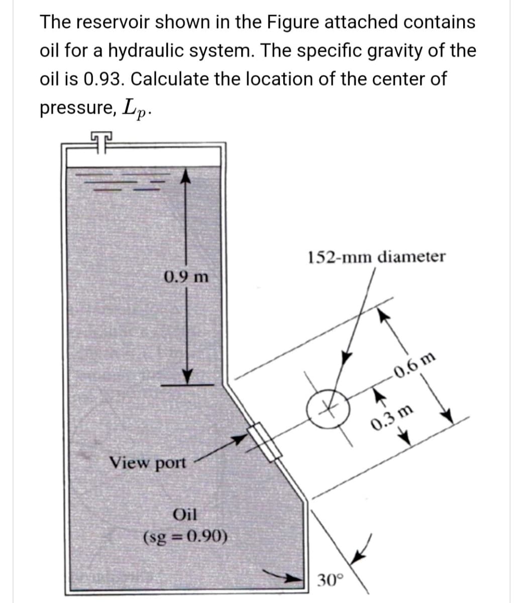 The reservoir shown in the Figure attached contains
oil for a hydraulic system. The specific gravity of the
oil is 0.93. Calculate the location of the center of
pressure, Lp.
152-mm diameter
0.9 m
-0.6 m
0.3 m
View port
Oil
(sg = 0.90)
30°
