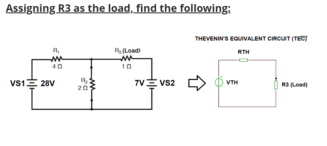 Assigning R3 as the load, find the following:
R₁₁
4Ω
VS1 = 28V
R₂
2 Ω·
R3 (Load)
1Ω
7V
VS2
THEVENIN'S EQUIVALENT CIRCUIT (TEC)
VTH
RTH
R3 (Load)