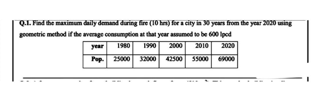 Q.1. Find the maximum daily demand during fire (10 hrs) for a city in 30 years from the year 2020 using
geometric method if the average consumption at that year assumed to be 600 lpcd
year
1980 1990
2000 2010
2020
Pop.
25000
32000 42500 55000
69000
I