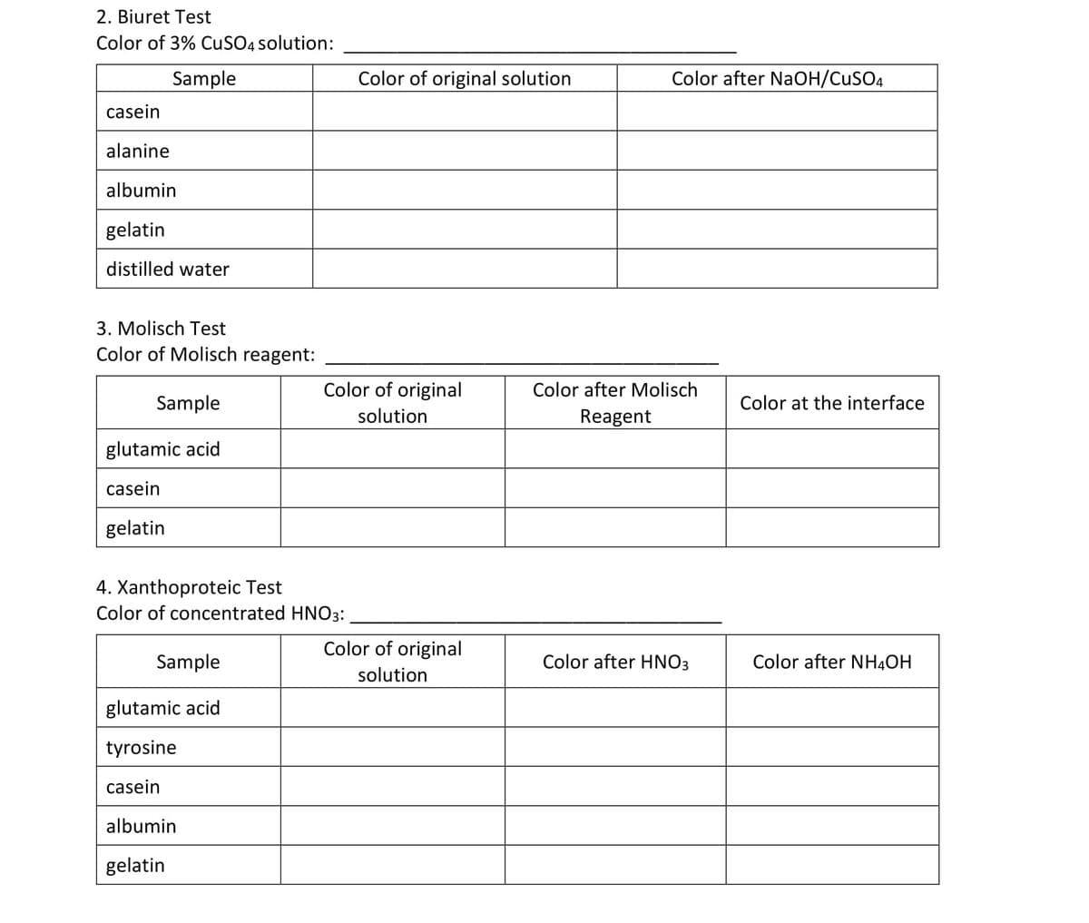 2. Biuret Test
Color of 3% CuSO4 solution:
Sample
casein
alanine
albumin
gelatin
distilled water
3. Molisch Test
Color of Molisch reagent:
Sample
glutamic acid
casein
gelatin
4. Xanthoproteic Test
Color of concentrated HNO3:
Sample
glutamic acid
tyrosine
casein
albumin
gelatin
Color of original solution
Color of original
solution
Color of original
solution
Color after NaOH/CuSO4
Color after Molisch
Reagent
Color after HNO3
Color at the interface
Color after NH4OH