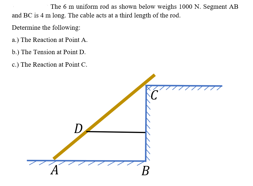 The 6 m uniform rod as shown below weighs 1000 N. Segment AB
and BC is 4 m long. The cable acts at a third length of the rod.
Determine the following:
a.) The Reaction at Point A.
b.) The Tension at Point D.
c.) The Reaction at Point C.
D
А
В
