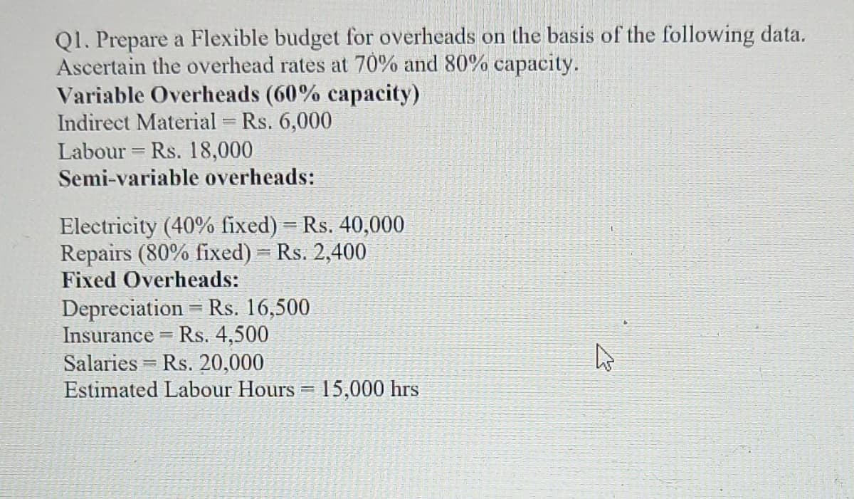 Q1. Prepare a Flexible budget for overheads on the basis of the following data.
Ascertain the overhead rates at 70% and 80% capacity.
Variable Overheads (60% capacity)
Indirect Material = Rs. 6,000
Labour Rs. 18,000
Semi-variable overheads:
Electricity (40% fixed) = Rs. 40,000
Repairs (80% fixed) = Rs. 2,400
Fixed Overheads:
Depreciation Rs. 16,500
=
Insurance = Rs. 4,500
Salaries= Rs. 20,000
Estimated Labour Hours 15,000 hrs
T
A
ہے