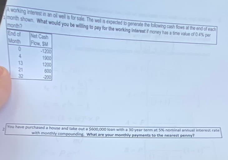 7
A working interest in an oil well is for sale. The well is expected to generate the following cash flows at the end of each
month shown. What would you be willing to pay for the working interest if money has a time value of 0.4% per
month?
End of
Month
0
13
21
32
Net Cash
Flow, SM
-1200
1900
1200
600
-200
You have purchased a house and take out a $600,000 loan with a 30 year term at 5% nominal annual interest rate
with monthly compounding. What are your monthly payments to the nearest penny?